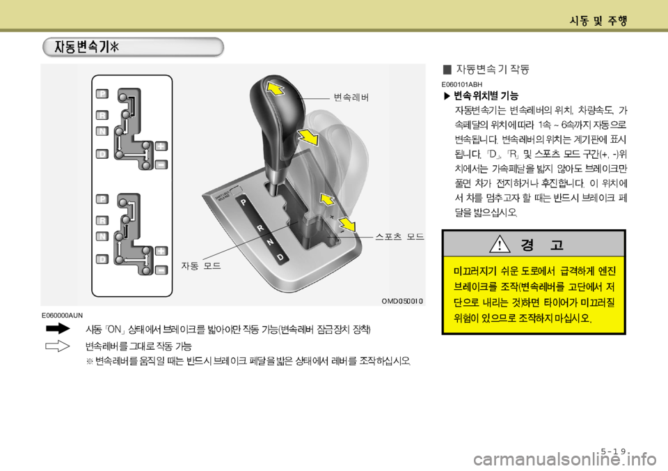 Hyundai Avante 2011  아반떼 MD - 사용 설명서 (in Korean) 5-1 9
E060101ABH
E060000AUN  