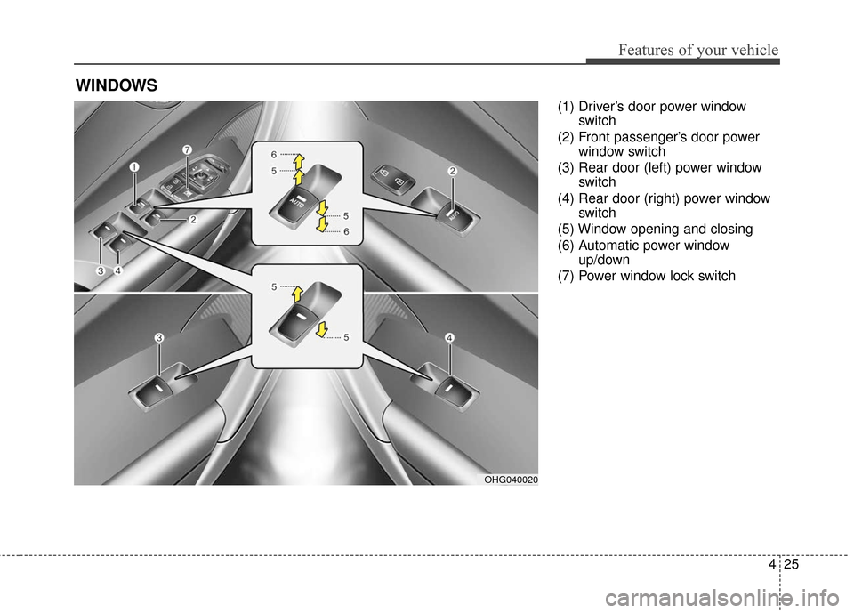 Hyundai Azera 2017  Owners Manual 425
Features of your vehicle
(1) Driver’s door power windowswitch
(2) Front passenger’s door power window switch
(3) Rear door (left) power window switch
(4) Rear door (right) power window switch
