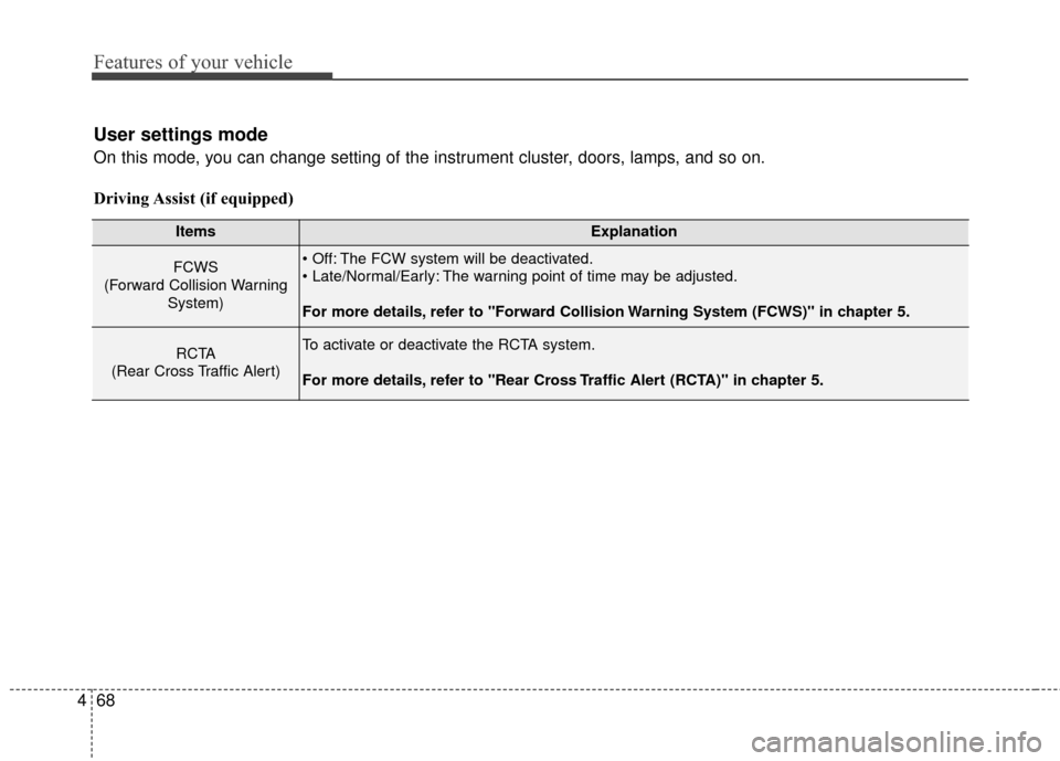 Hyundai Azera 2017 Owners Manual Features of your vehicle
68
4
User settings mode
On this mode, you can change setting of the instrument cluster, doors, lamps, and so on.
Driving Assist (if equipped)
ItemsExplanation
FCWS
(Forward Co Hyundai Azera 2017 Owners Manual Features of your vehicle
68
4
User settings mode
On this mode, you can change setting of the instrument cluster, doors, lamps, and so on.
Driving Assist (if equipped)
ItemsExplanation
FCWS
(Forward Co