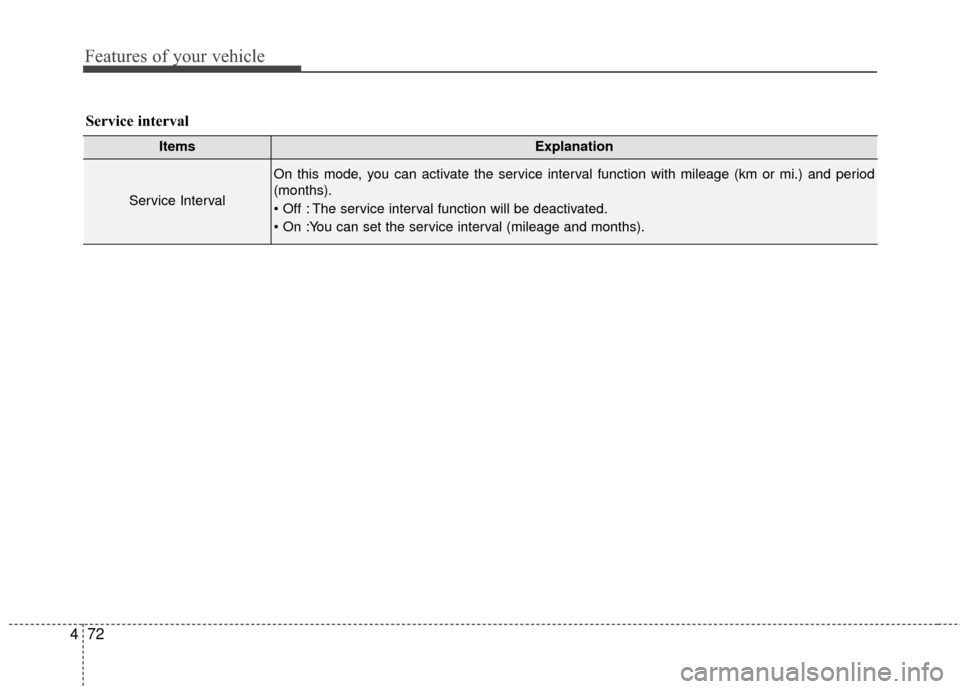 Hyundai Azera 2017 Owners Manual Features of your vehicle
72
4
ItemsExplanation
Service Interval
On this mode, you can activate the service interval function with mileage (km or mi.) and period
(months).
The service interval functi Hyundai Azera 2017 Owners Manual Features of your vehicle
72
4
ItemsExplanation
Service Interval
On this mode, you can activate the service interval function with mileage (km or mi.) and period
(months).
The service interval functi