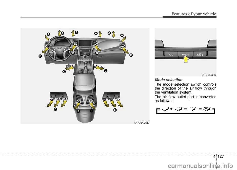 Hyundai Azera 2017 Owners Manual 4127
Features of your vehicle
Mode selection
The mode selection switch controls
the direction of the air flow through
the ventilation system.
The air flow outlet port is converted
as follows:
OHG04521 Hyundai Azera 2017 Owners Manual 4127
Features of your vehicle
Mode selection
The mode selection switch controls
the direction of the air flow through
the ventilation system.
The air flow outlet port is converted
as follows:
OHG04521