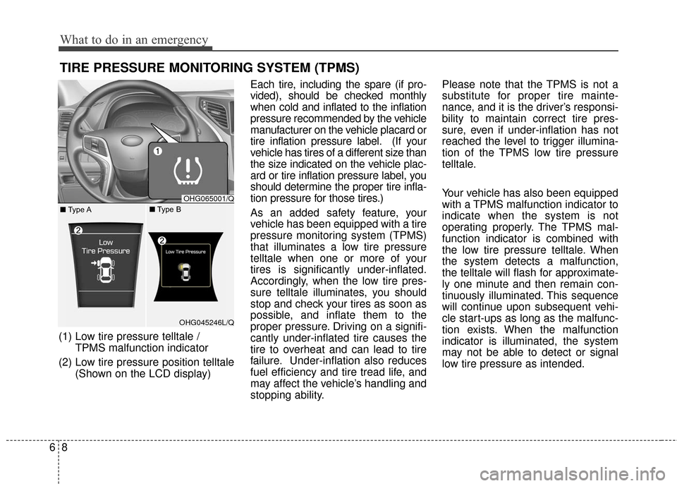 Hyundai Azera 2017  Owners Manual What to do in an emergency
86
TIRE PRESSURE MONITORING SYSTEM (TPMS)
(1) Low tire pressure telltale / TPMS malfunction indicator
(2) Low tire pressure position telltale (Shown on the LCD display) Each