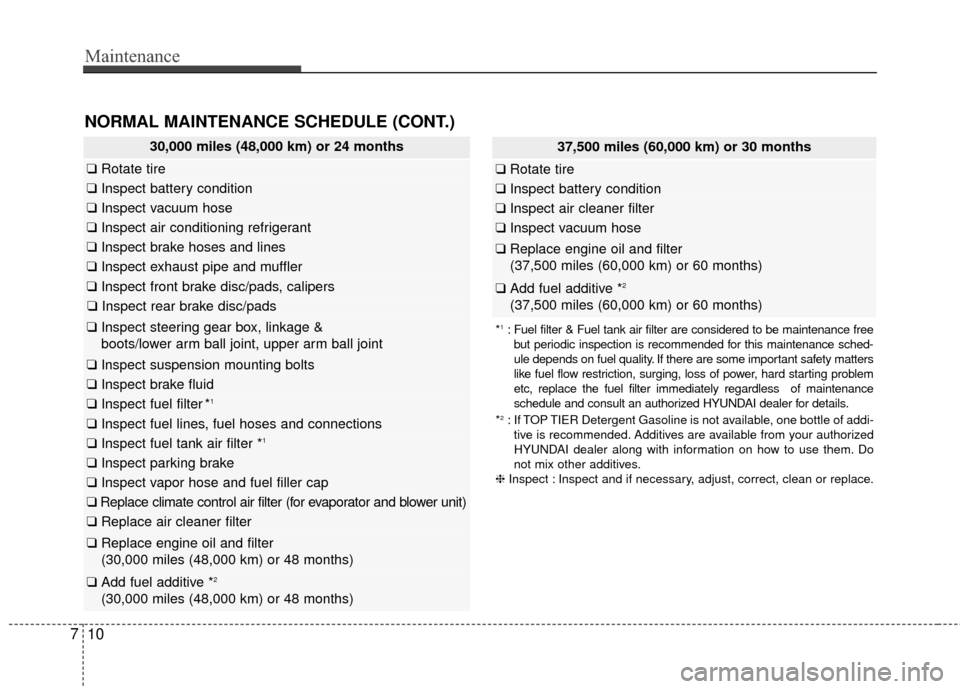 Hyundai Azera 2017 Owners Manual Maintenance
10
7
NORMAL MAINTENANCE SCHEDULE (CONT.)
37,500 miles (60,000 km) or 30 months
❑ Rotate tire
❑Inspect battery condition
❑Inspect air cleaner filter
❑Inspect vacuum hose
❑Replace Hyundai Azera 2017 Owners Manual Maintenance
10
7
NORMAL MAINTENANCE SCHEDULE (CONT.)
37,500 miles (60,000 km) or 30 months
❑ Rotate tire
❑Inspect battery condition
❑Inspect air cleaner filter
❑Inspect vacuum hose
❑Replace