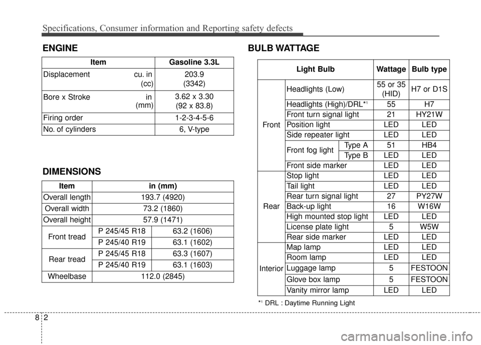 Hyundai Azera 2017 User Guide Specifications, Consumer information and Reporting safety defects
28
BULB WATTAGE
Itemin (mm)
Overall length 193.7 (4920)
Overall width 73.2 (1860)
Overall height  57.9 (1471)
Front tread P 245/45 R18