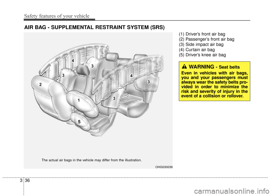 Hyundai Azera 2017 Workshop Manual Safety features of your vehicle
36
3
(1) Driver’s front air bag
(2) Passenger’s front air bag
(3) Side impact air bag
(4) Curtain air bag
(5) Driver’s knee air bag
AIR BAG - SUPPLEMENTAL RESTRAI