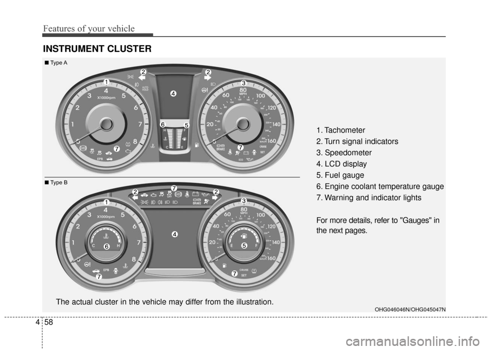 Hyundai Azera 2016  Owners Manual Features of your vehicle
58
4
INSTRUMENT CLUSTER
1. Tachometer 
2. Turn signal indicators
3. Speedometer
4. LCD display
5. Fuel gauge
6. Engine coolant temperature gauge
7. Warning and indicator light