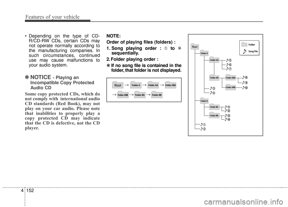 Hyundai Azera 2016 Owners Manual 4152
Features of your vehicle
Depending on the type of CD-R/CD-RW CDs, certain CDs may
not operate normally according to
the manufacturing companies. In
such circumstances, continued
use may cause ma Hyundai Azera 2016 Owners Manual 4152
Features of your vehicle
Depending on the type of CD-R/CD-RW CDs, certain CDs may
not operate normally according to
the manufacturing companies. In
such circumstances, continued
use may cause ma