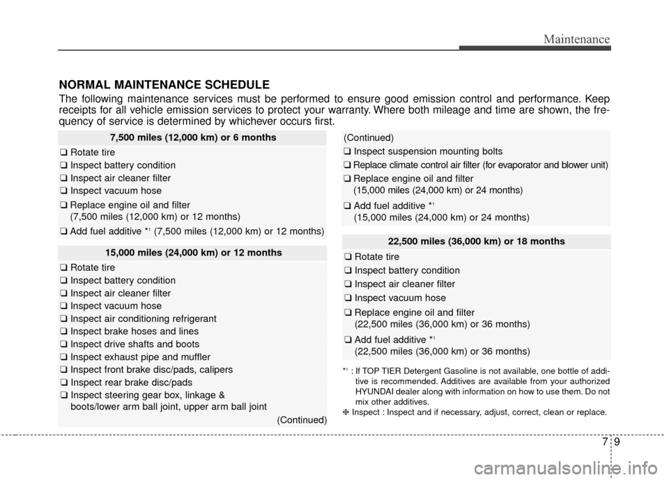 Hyundai Azera 2016  Owners Manual 79
Maintenance
NORMAL MAINTENANCE SCHEDULE
The following maintenance services must be performed to ensure good emission control and performance. Keep
receipts for all vehicle emission services to prot