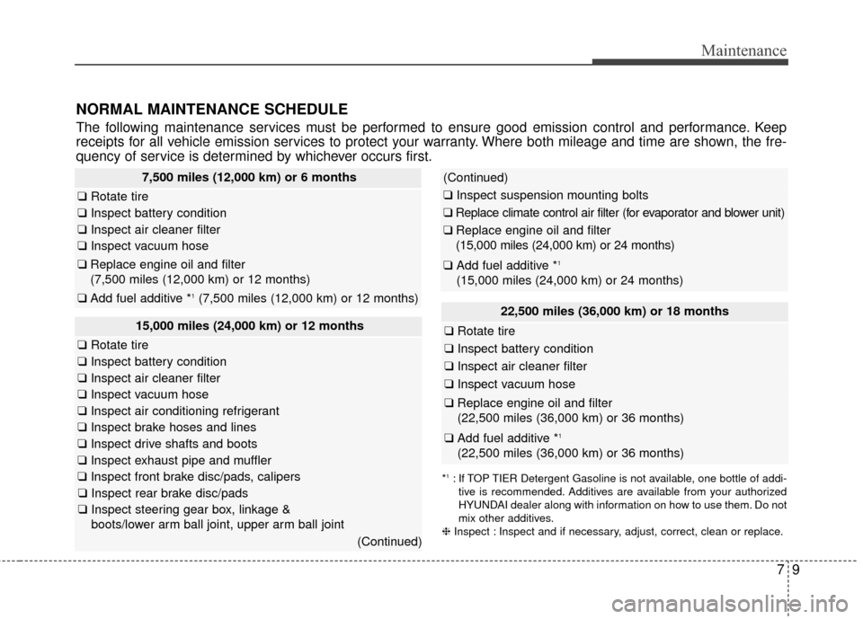 Hyundai Azera 2016 Owners Manual 79
Maintenance
NORMAL MAINTENANCE SCHEDULE
The following maintenance services must be performed to ensure good emission control and performance. Keep
receipts for all vehicle emission services to prot Hyundai Azera 2016 Owners Manual 79
Maintenance
NORMAL MAINTENANCE SCHEDULE
The following maintenance services must be performed to ensure good emission control and performance. Keep
receipts for all vehicle emission services to prot