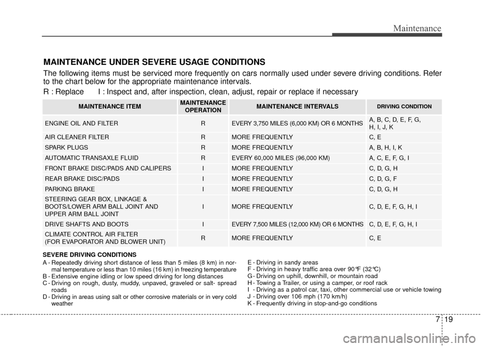 Hyundai Azera 2016 Owners Manual 719
Maintenance
MAINTENANCE UNDER SEVERE USAGE CONDITIONS
SEVERE DRIVING CONDITIONS
A - Repeatedly driving short distance of less than 5 miles (8 km) in nor-mal temperature or less than 10 miles (16 k Hyundai Azera 2016 Owners Manual 719
Maintenance
MAINTENANCE UNDER SEVERE USAGE CONDITIONS
SEVERE DRIVING CONDITIONS
A - Repeatedly driving short distance of less than 5 miles (8 km) in nor-mal temperature or less than 10 miles (16 k