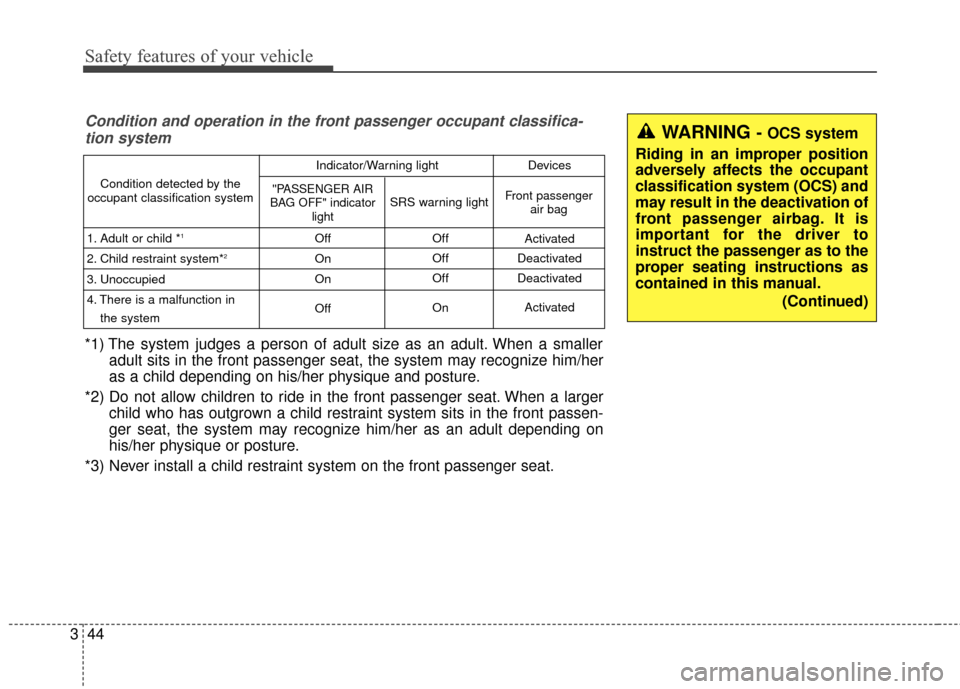Hyundai Azera 2016  Owners Manual Safety features of your vehicle
44
3
Condition and operation in the front passenger occupant classifica-
tion system
*1) The system judges a person of adult size as an adult. When a smaller adult sits
