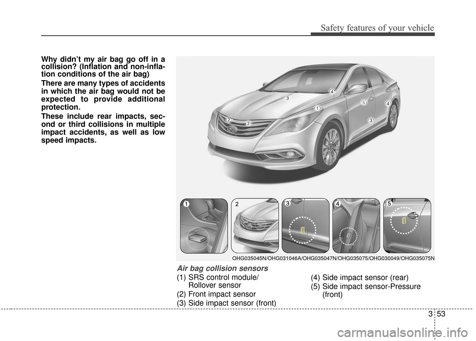 Hyundai Azera 2016  Owners Manual 353
Safety features of your vehicle
Why didn’t my air bag go off in a
collision? (Inflation and non-infla-
tion conditions of the air bag)
There are many types of accidents
in which the air bag woul