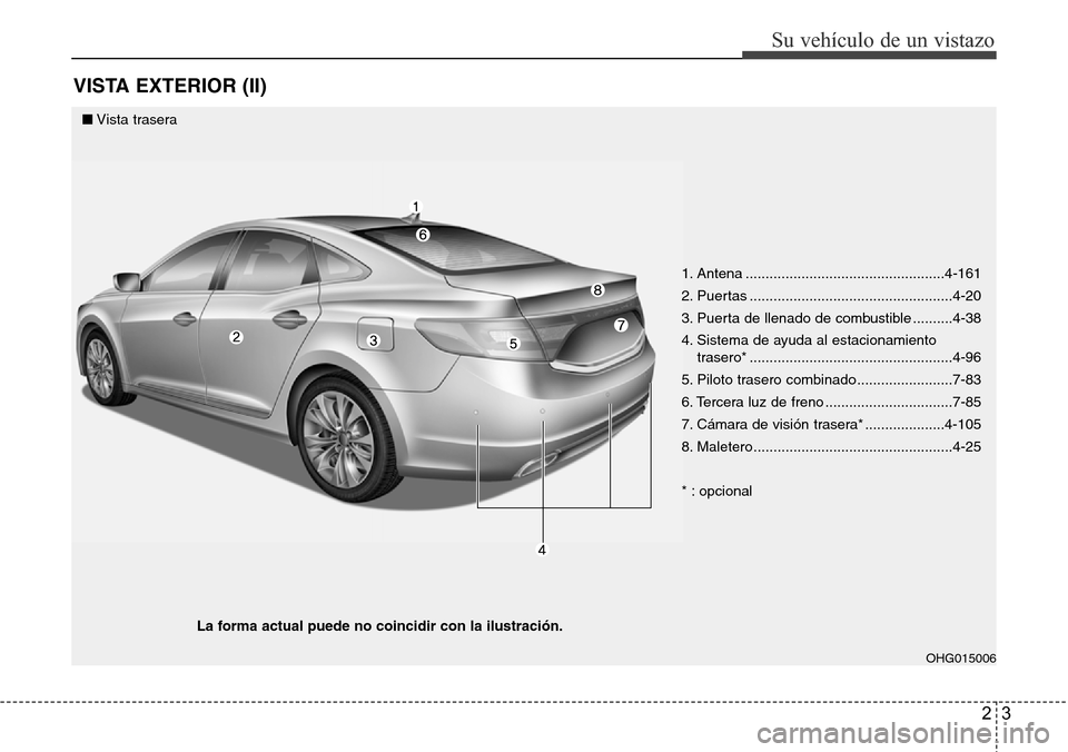 Hyundai Azera 2016 Manual del propietario (Grandeur) (in Spanish) 23
Su vehículo de un vistazo
VISTA EXTERIOR (II)
OHG015006
■Vista trasera
La forma actual puede no coincidir con la ilustración.
1. Antena ..................................................4-161
Hyundai Azera 2016 Manual del propietario (Grandeur) (in Spanish) 23
Su vehículo de un vistazo
VISTA EXTERIOR (II)
OHG015006
■Vista trasera
La forma actual puede no coincidir con la ilustración.
1. Antena ..................................................4-161