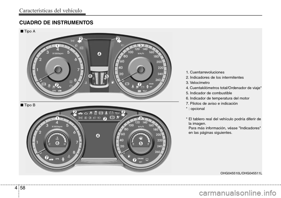 Hyundai Azera 2016 Manual del propietario (Grandeur) (in Spanish) CaracterÃsticas del vehÃculo
58 4
CUADRO DE INSTRUMENTOS
OHG045510L/OHG045511L
â– Tipo A
â– Tipo B
1. Cuentarrevoluciones
2. Indicadores de los intermitentes
3. VelocÃmetro
4. Cuentakilómetros tot Hyundai Azera 2016 Manual del propietario (Grandeur) (in Spanish) CaracterÃsticas del vehÃculo
58 4
CUADRO DE INSTRUMENTOS
OHG045510L/OHG045511L
â– Tipo A
â– Tipo B
1. Cuentarrevoluciones
2. Indicadores de los intermitentes
3. VelocÃmetro
4. Cuentakilómetros tot