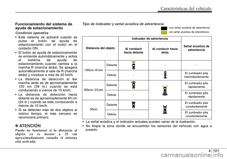 Hyundai Azera 2016 Manual del propietario (Grandeur) (in Spanish) 4 101
Características del vehículo
Funcionamiento del sistema de
ayuda de estacionamiento
Condición operativa
• Este sistema se activará cuando se
pulse el botón de ayuda de
estacionamiento con Hyundai Azera 2016 Manual del propietario (Grandeur) (in Spanish) 4 101
Características del vehículo
Funcionamiento del sistema de
ayuda de estacionamiento
Condición operativa
• Este sistema se activará cuando se
pulse el botón de ayuda de
estacionamiento con
