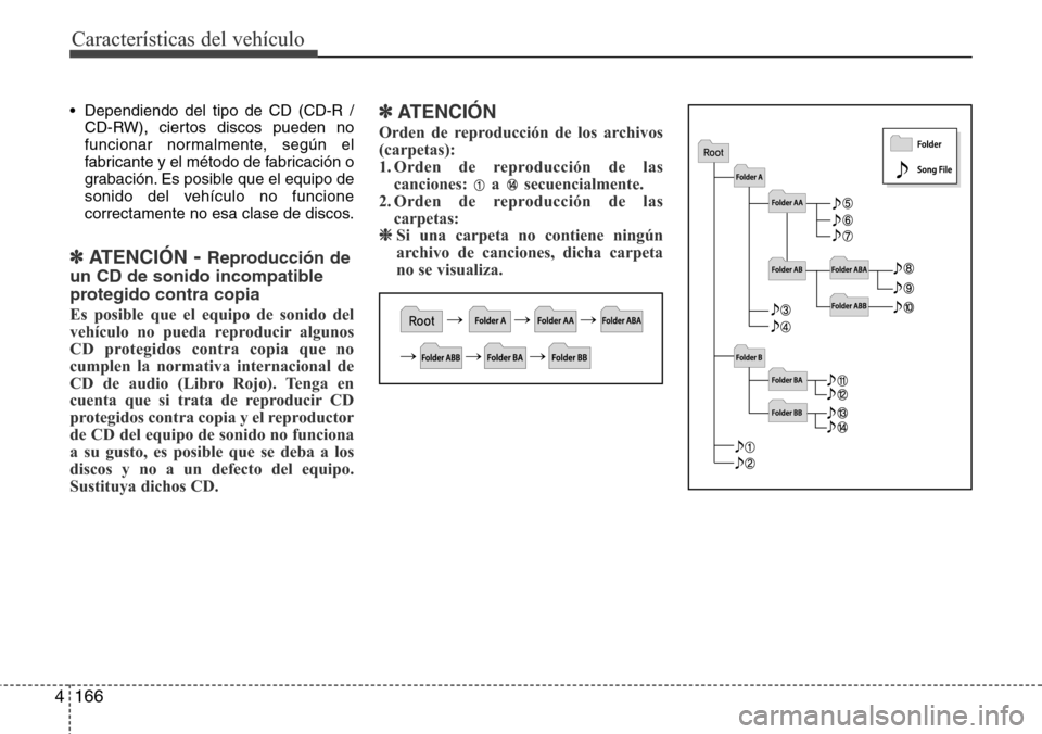 Hyundai Azera 2016  Manual del propietario (Grandeur) (in Spanish) Características del vehículo
166 4
• Dependiendo del tipo de CD (CD-R /
CD-RW), ciertos discos pueden no
funcionar normalmente, según el
fabricante y el método de fabricación o
grabación. Es p