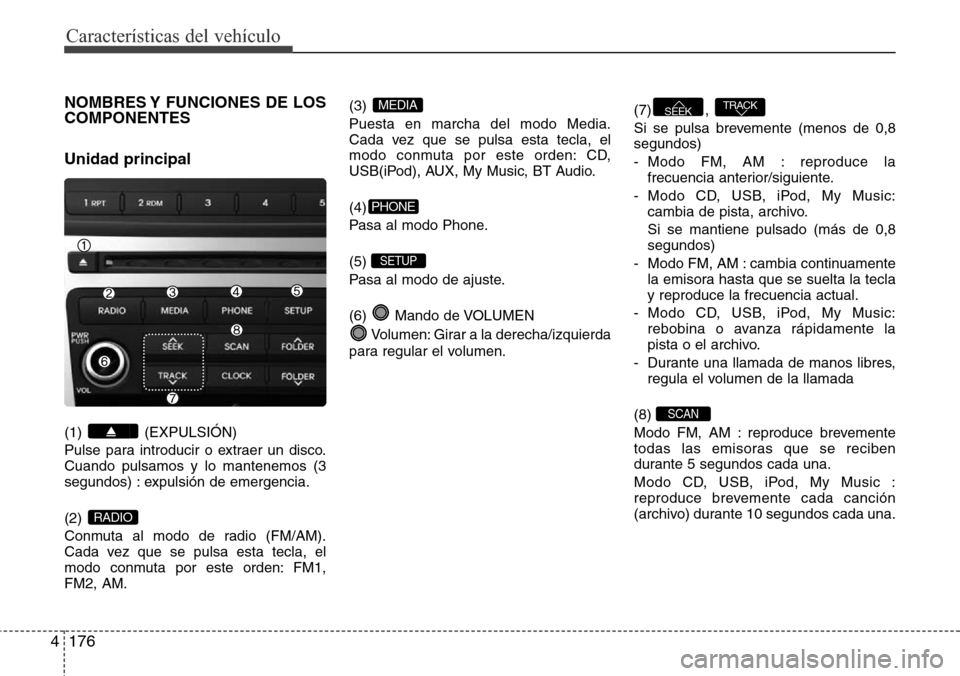 Hyundai Azera 2016 Manual del propietario (Grandeur) (in Spanish) 176 4
Características del vehículo
NOMBRES Y FUNCIONES DE LOS
COMPONENTES
Unidad principal
(1) (EXPULSIÓN)
Pulse para introducir o extraer un disco.
Cuando pulsamos y lo mantenemos (3
segundos) : e Hyundai Azera 2016 Manual del propietario (Grandeur) (in Spanish) 176 4
Características del vehículo
NOMBRES Y FUNCIONES DE LOS
COMPONENTES
Unidad principal
(1) (EXPULSIÓN)
Pulse para introducir o extraer un disco.
Cuando pulsamos y lo mantenemos (3
segundos) : e