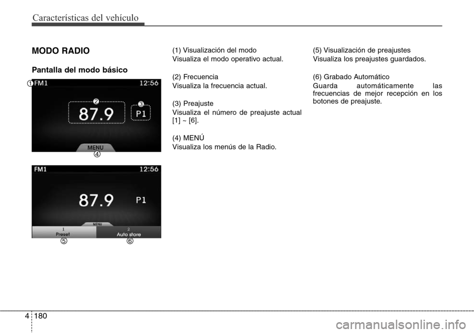 Hyundai Azera 2016 Manual del propietario (Grandeur) (in Spanish) 180 4
Características del vehículo
MODO RADIO
Pantalla del modo básico
(1) Visualización del modo
Visualiza el modo operativo actual.
(2) Frecuencia
Visualiza la frecuencia actual.
(3) Preajuste
V Hyundai Azera 2016 Manual del propietario (Grandeur) (in Spanish) 180 4
Características del vehículo
MODO RADIO
Pantalla del modo básico
(1) Visualización del modo
Visualiza el modo operativo actual.
(2) Frecuencia
Visualiza la frecuencia actual.
(3) Preajuste
V