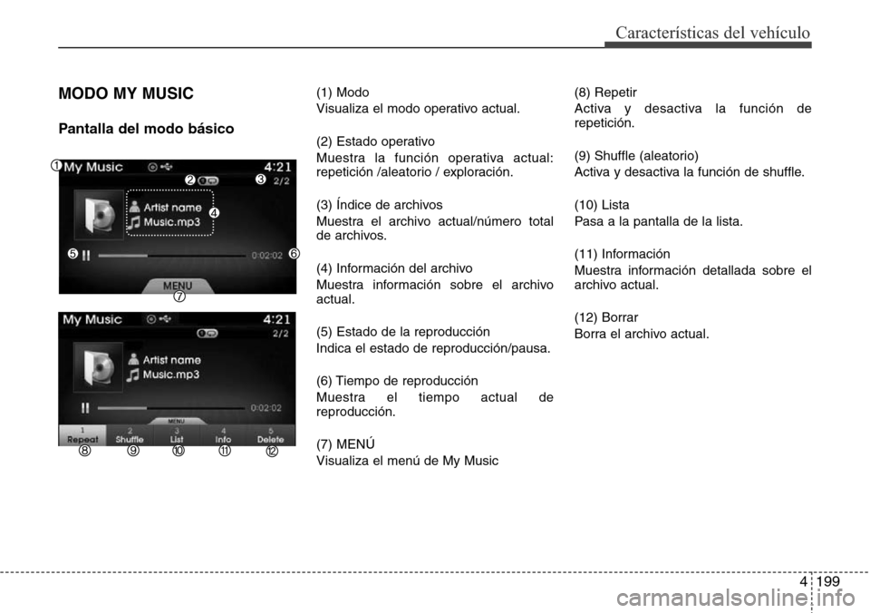 Hyundai Azera 2016 Manual del propietario (Grandeur) (in Spanish) 4199
Características del vehículo
MODO MY MUSIC
Pantalla del modo básico
(1) Modo
Visualiza el modo operativo actual.
(2) Estado operativo
Muestra la función operativa actual:
repetición /aleator Hyundai Azera 2016 Manual del propietario (Grandeur) (in Spanish) 4199
Características del vehículo
MODO MY MUSIC
Pantalla del modo básico
(1) Modo
Visualiza el modo operativo actual.
(2) Estado operativo
Muestra la función operativa actual:
repetición /aleator