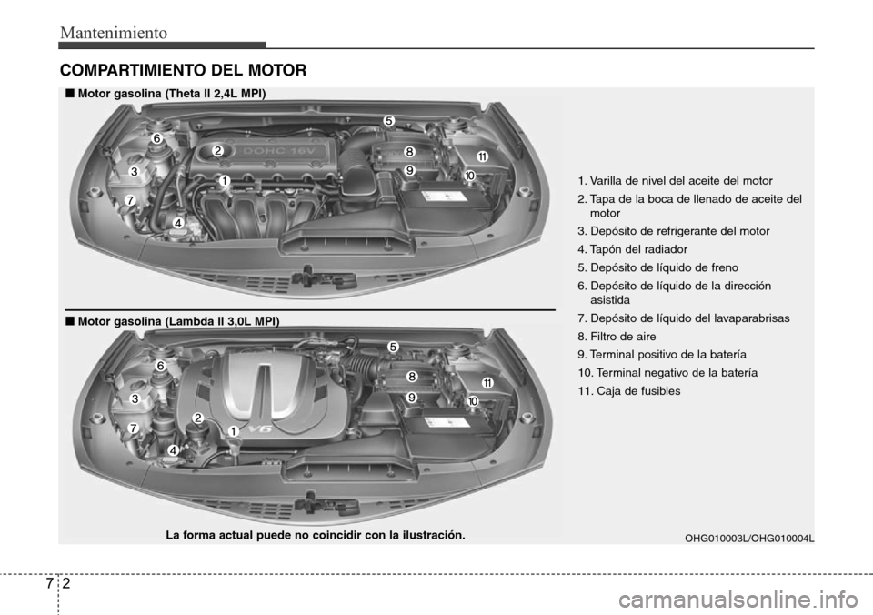 Hyundai Azera 2016  Manual del propietario (Grandeur) (in Spanish) Mantenimiento
2 7
COMPARTIMIENTO DEL MOTOR
OHG010003L/OHG010004L
■Motor gasolina (Theta ll 2,4L MPI)
■Motor gasolina (Lambda ll 3,0L MPI)1. Varilla de nivel del aceite del motor
2. Tapa de la boca