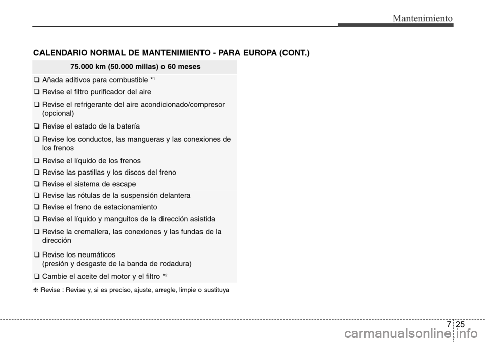 Hyundai Azera 2016 Manual del propietario (Grandeur) (in Spanish) 725
Mantenimiento
CALENDARIO NORMAL DE MANTENIMIENTO - PARA EUROPA (CONT.)
75.000 km (50.000 millas) o 60 meses
❑ Añada aditivos para combustible *1
❑ Revise el filtro purificador del aire
❑ R Hyundai Azera 2016 Manual del propietario (Grandeur) (in Spanish) 725
Mantenimiento
CALENDARIO NORMAL DE MANTENIMIENTO - PARA EUROPA (CONT.)
75.000 km (50.000 millas) o 60 meses
❑ Añada aditivos para combustible *1
❑ Revise el filtro purificador del aire
❑ R