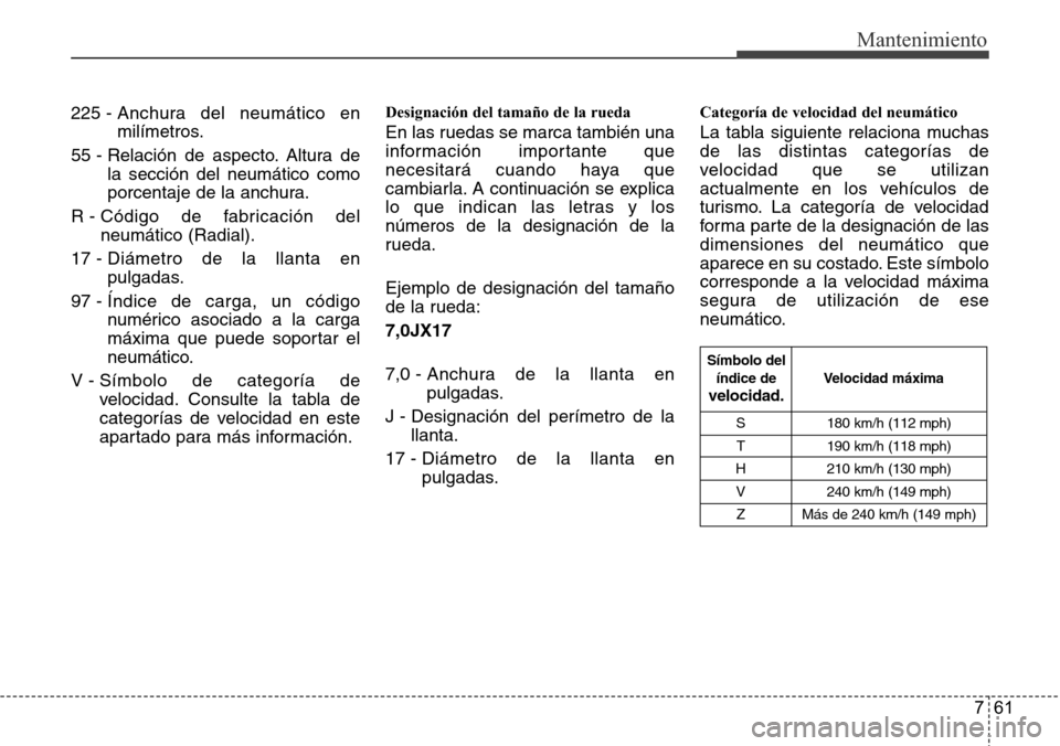 Hyundai Azera 2016 Manual del propietario (Grandeur) (in Spanish) 761
Mantenimiento
225 - Anchura del neumático en
milímetros.
55 - Relación de aspecto. Altura de
la sección del neumático como
porcentaje de la anchura.
R - Código de fabricación del
neumático Hyundai Azera 2016 Manual del propietario (Grandeur) (in Spanish) 761
Mantenimiento
225 - Anchura del neumático en
milímetros.
55 - Relación de aspecto. Altura de
la sección del neumático como
porcentaje de la anchura.
R - Código de fabricación del
neumático