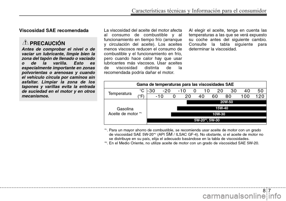 Hyundai Azera 2016  Manual del propietario (Grandeur) (in Spanish) 87
Características técnicas y Información para el consumidor
Viscosidad SAE recomendadaLa viscosidad del aceite del motor afecta
al consumo de combustible y al
funcionamiento en tiempo frío (arran