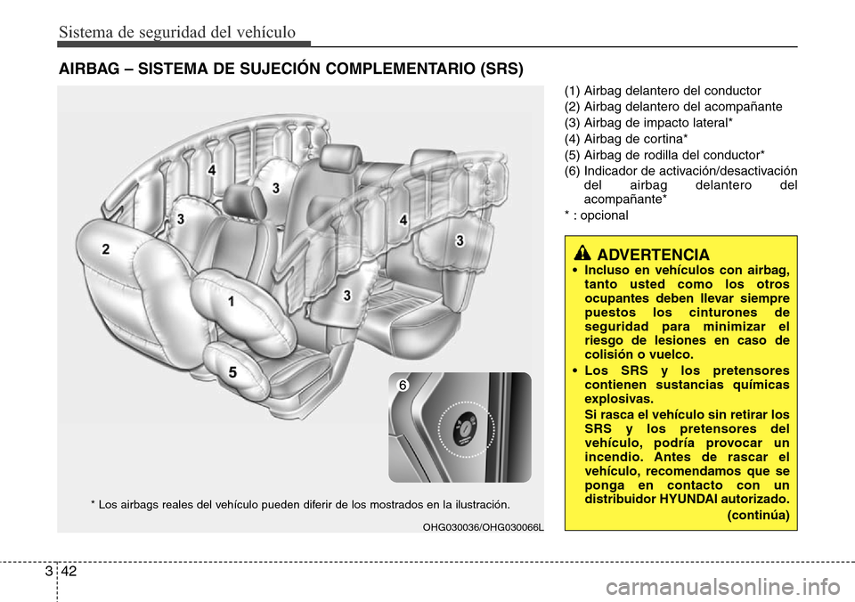 Hyundai Azera 2016 Manual del propietario (Grandeur) (in Spanish) Sistema de seguridad del vehículo
42 3
(1) Airbag delantero del conductor
(2) Airbag delantero del acompañante
(3) Airbag de impacto lateral*
(4) Airbag de cortina*
(5) Airbag de rodilla del conduct Hyundai Azera 2016 Manual del propietario (Grandeur) (in Spanish) Sistema de seguridad del vehículo
42 3
(1) Airbag delantero del conductor
(2) Airbag delantero del acompañante
(3) Airbag de impacto lateral*
(4) Airbag de cortina*
(5) Airbag de rodilla del conduct