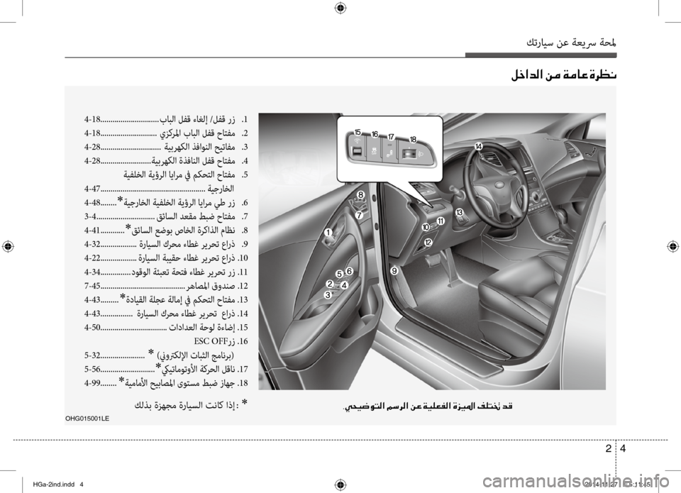 Hyundai Azera 2016 دليل المالك كترايس نع ةعيسر ةحلم
4
2
00BA005F003F006400B8003F001E00C200BC001E00CF00BC004000A4001E00CE006800A100C0
OHG015001LE
4-18 ............................. بابلا لفق ءاغلإ /ل Hyundai Azera 2016 دليل المالك كترايس نع ةعيسر ةحلم
4
2
00BA005F003F006400B8003F001E00C200BC001E00CF00BC004000A4001E00CE006800A100C0
OHG015001LE
4-18 ............................. بابلا لفق ءاغلإ /ل