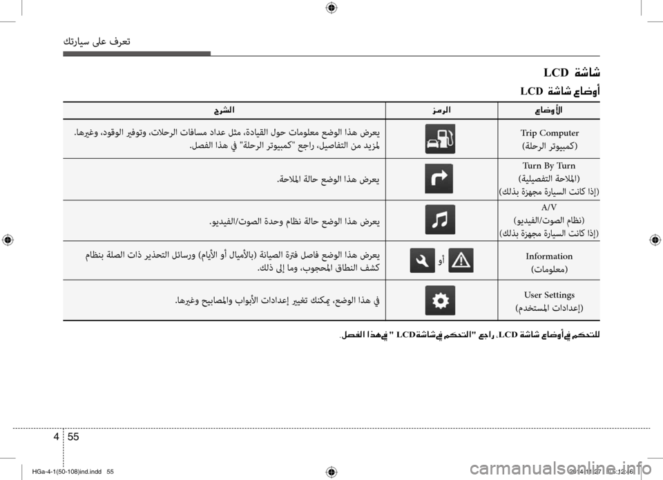 Hyundai Azera 2016 دليل المالك كترايس لىع فرعت
55
4
LCD 001E00CF006F0040006F
LCD001E001E00CF006F0040006F001E00A70040007700C80041
00A70040007700C800DB003F
006A00BC006800B8003F
Trip Computer
)ةلحرلا رتويب Hyundai Azera 2016 دليل المالك كترايس لىع فرعت
55
4
LCD 001E00CF006F0040006F
LCD001E001E00CF006F0040006F001E00A70040007700C80041
00A70040007700C800DB003F
006A00BC006800B8003F
Trip Computer
)ةلحرلا رتويب