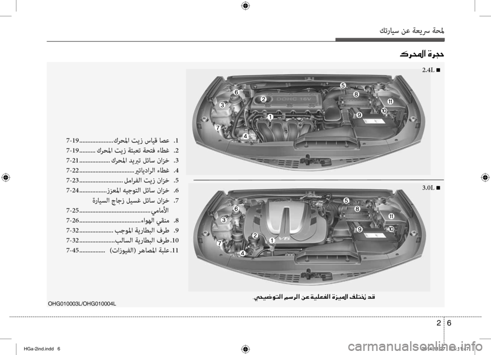 Hyundai Azera 2016  دليل المالك كترايس نع ةعيسر ةحلم
6 
2
OHG010003L/OHG010004L
7-19  ..................... كرحلما تيز سايق اصع  
.1
7-19  .......... كرحلما تيز ةئبعت ةحتف ءاط\f 