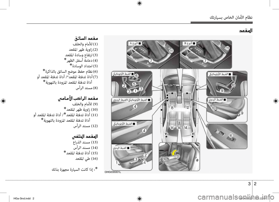 Hyundai Azera 2016  دليل المالك كترايسب صاخلا ناملأا ماظن
2 
3
006400A500B1009B003F
00B200D30040006C00B8003F001E006400A500B100BC
فلخلاّf  ماملأل  )1(
دعّbلما رهظ ةيّfاز  
)2(
دعّbل