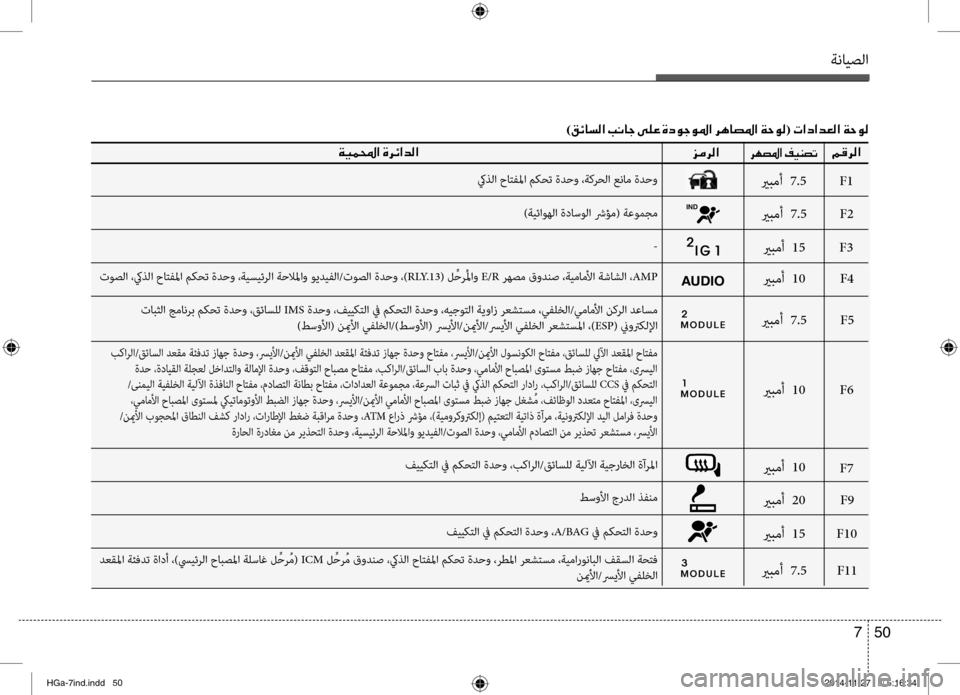 Hyundai Azera 2016 دليل المالك ةنايصلا
50
7
)00B200D30040006C00B8003F001E0049(001E004E003F0063003F006400A500B8003F001E00CF005700C900B8
00BE00CF00CB00BD000E003F001E006A00BC006800B8003F006800C5
توصلا ،كيذلا حات Hyundai Azera 2016 دليل المالك ةنايصلا
50
7
)00B200D30040006C00B8003F001E0049(001E004E003F0063003F006400A500B8003F001E00CF005700C900B8
00BE00CF00CB00BD000E003F001E006A00BC006800B8003F006800C5
توصلا ،كيذلا حات