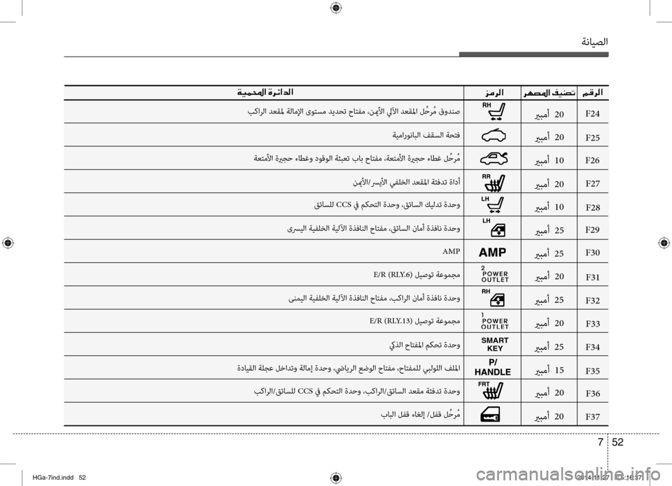 Hyundai Azera 2016 دليل المالك ةنايصلا
52
7
00BE00CF00CB00BD000E003F001E006A00BC006800B8003F
006800C5001E
ىنميلا ةيفلخلا ةيللآانيب ةذفانلا حاتفم ،بكارلا نامأ ةذفان ةدحو
Hyundai Azera 2016 دليل المالك ةنايصلا
52
7
00BE00CF00CB00BD000E003F001E006A00BC006800B8003F
006800C5001E
ىنميلا ةيفلخلا ةيللآانيب ةذفانلا حاتفم ،بكارلا نامأ ةذفان ةدحو