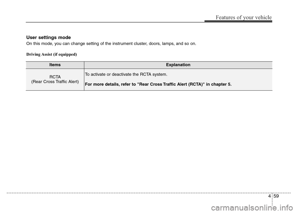 Hyundai Azera 2015 Owners Manual 459
Features of your vehicle
User settings mode
On this mode, you can change setting of the instrument cluster, doors, lamps, and so on.
Driving Assist (if equipped)
ItemsExplanation
RCTA
(Rear Cross Hyundai Azera 2015 Owners Manual 459
Features of your vehicle
User settings mode
On this mode, you can change setting of the instrument cluster, doors, lamps, and so on.
Driving Assist (if equipped)
ItemsExplanation
RCTA
(Rear Cross
