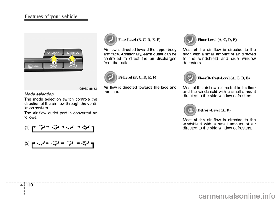 Hyundai Azera 2015 Owners Manual Features of your vehicle
110 4
Mode selection
The mode selection switch controls the
direction of the air flow through the venti-
lation system.
The air flow outlet port is converted as
follows:
Face- Hyundai Azera 2015 Owners Manual Features of your vehicle
110 4
Mode selection
The mode selection switch controls the
direction of the air flow through the venti-
lation system.
The air flow outlet port is converted as
follows:
Face-
