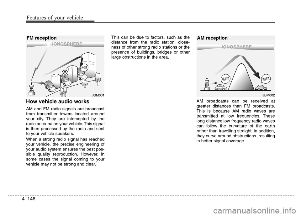 Hyundai Azera 2015  Owners Manual Features of your vehicle
146 4
How vehicle audio works
AM and FM radio signals are broadcast
from transmitter towers located around
your city. They are intercepted by the
radio antenna on your vehicle