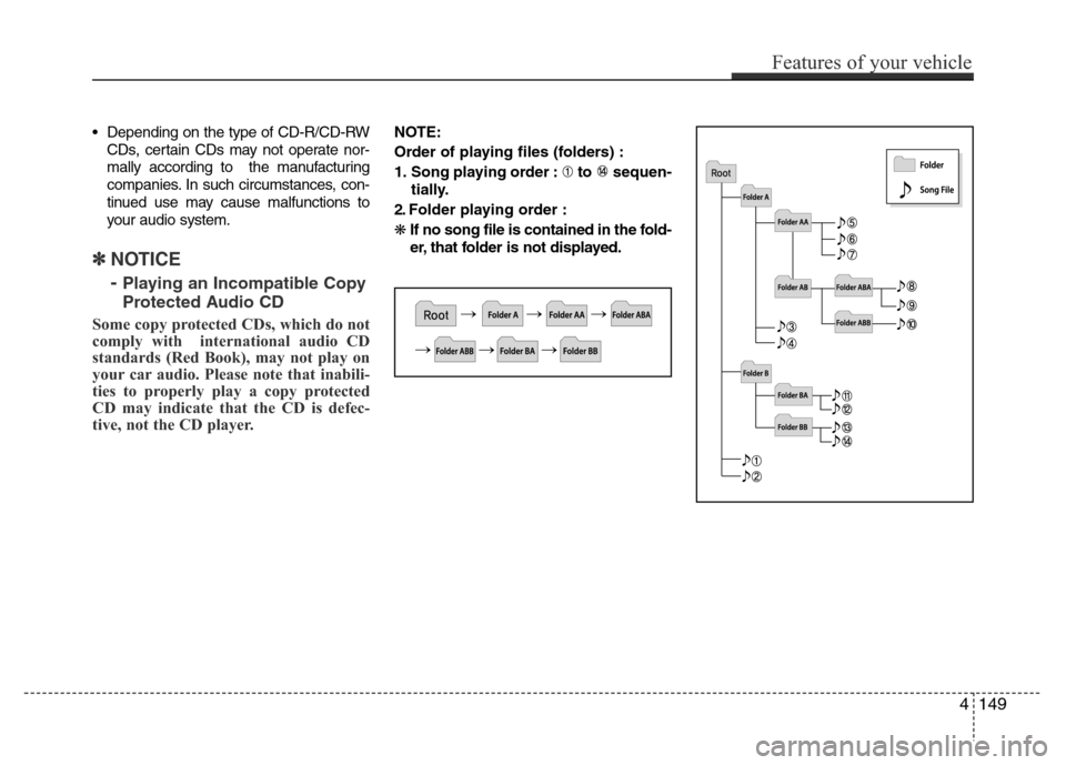 Hyundai Azera 2015  Owners Manual • Depending on the type of CD-R/CD-RW
CDs, certain CDs may not operate nor-
mally according to  the manufacturing
companies. In such circumstances, con-
tinued use may cause malfunctions to
your aud