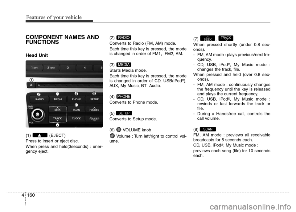 Hyundai Azera 2015 Owners Manual COMPONENT NAMES AND
FUNCTIONS
Head Unit
(1) (EJECT)
Press to insert or eject disc.
When press and held(3seconds) : ener-
gency eject.(2)
Converts to Radio (FM, AM) mode.
Each time this key is presse Hyundai Azera 2015 Owners Manual COMPONENT NAMES AND
FUNCTIONS
Head Unit
(1) (EJECT)
Press to insert or eject disc.
When press and held(3seconds) : ener-
gency eject.(2)
Converts to Radio (FM, AM) mode.
Each time this key is presse