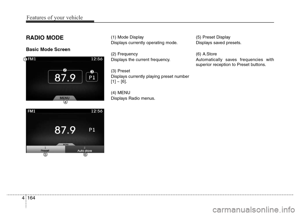 Hyundai Azera 2015  Owners Manual RADIO MODE
Basic Mode Screen
(1) Mode Display
Displays currently operating mode.
(2) Frequency
Displays the current frequency.
(3) Preset
Displays currently playing preset number
[1] ~ [6].
(4) MENU
D