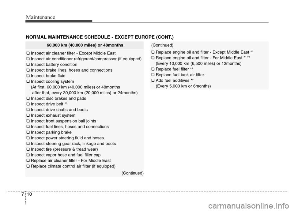 Hyundai Azera 2015 Owners Manual Maintenance
10 7
NORMAL MAINTENANCE SCHEDULE - EXCEPT EUROPE (CONT.)
60,000 km (40,000 miles) or 48months
❑ Inspect air cleaner filter - Except Middle East
❑ Inspect air conditioner refrigerant/co Hyundai Azera 2015 Owners Manual Maintenance
10 7
NORMAL MAINTENANCE SCHEDULE - EXCEPT EUROPE (CONT.)
60,000 km (40,000 miles) or 48months
❑ Inspect air cleaner filter - Except Middle East
❑ Inspect air conditioner refrigerant/co