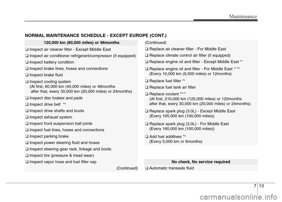 Hyundai Azera 2015 Owners Manual 713
Maintenance
NORMAL MAINTENANCE SCHEDULE - EXCEPT EUROPE (CONT.)
120,000 km (80,000 miles) or 96months
❑ Inspect air cleaner filter - Except Middle East
❑ Inspect air conditioner refrigerant/co Hyundai Azera 2015 Owners Manual 713
Maintenance
NORMAL MAINTENANCE SCHEDULE - EXCEPT EUROPE (CONT.)
120,000 km (80,000 miles) or 96months
❑ Inspect air cleaner filter - Except Middle East
❑ Inspect air conditioner refrigerant/co
