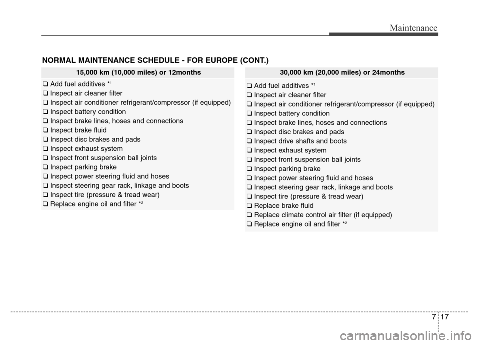 Hyundai Azera 2015 Owners Manual 717
Maintenance
NORMAL MAINTENANCE SCHEDULE - FOR EUROPE (CONT.)
15,000 km (10,000 miles) or 12months
❑ Add fuel additives *1
❑ Inspect air cleaner filter
❑ Inspect air conditioner refrigerant/c Hyundai Azera 2015 Owners Manual 717
Maintenance
NORMAL MAINTENANCE SCHEDULE - FOR EUROPE (CONT.)
15,000 km (10,000 miles) or 12months
❑ Add fuel additives *1
❑ Inspect air cleaner filter
❑ Inspect air conditioner refrigerant/c