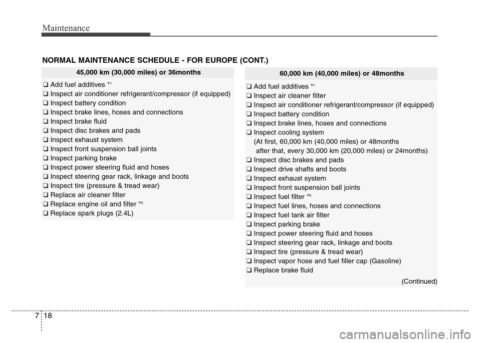 Hyundai Azera 2015 Owners Manual Maintenance
18 7
NORMAL MAINTENANCE SCHEDULE - FOR EUROPE (CONT.)
45,000 km (30,000 miles) or 36months
❑ Add fuel additives *1
❑ Inspect air conditioner refrigerant/compressor (if equipped)
❑ In Hyundai Azera 2015 Owners Manual Maintenance
18 7
NORMAL MAINTENANCE SCHEDULE - FOR EUROPE (CONT.)
45,000 km (30,000 miles) or 36months
❑ Add fuel additives *1
❑ Inspect air conditioner refrigerant/compressor (if equipped)
❑ In