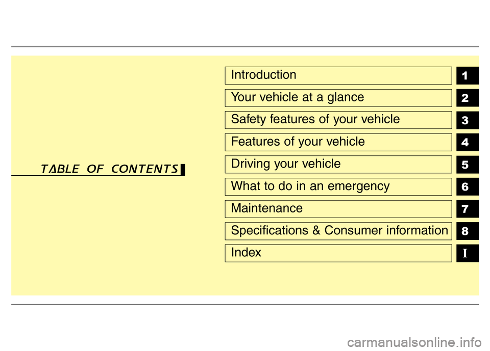 Hyundai Azera 2015  Owners Manual 1
2
3
4
5
6
7
8
I
Introduction
Your vehicle at a glance
Safety features of your vehicle
Features of your vehicle
Driving your vehicle
What to do in an emergency
Maintenance
Specifications & Consumer i