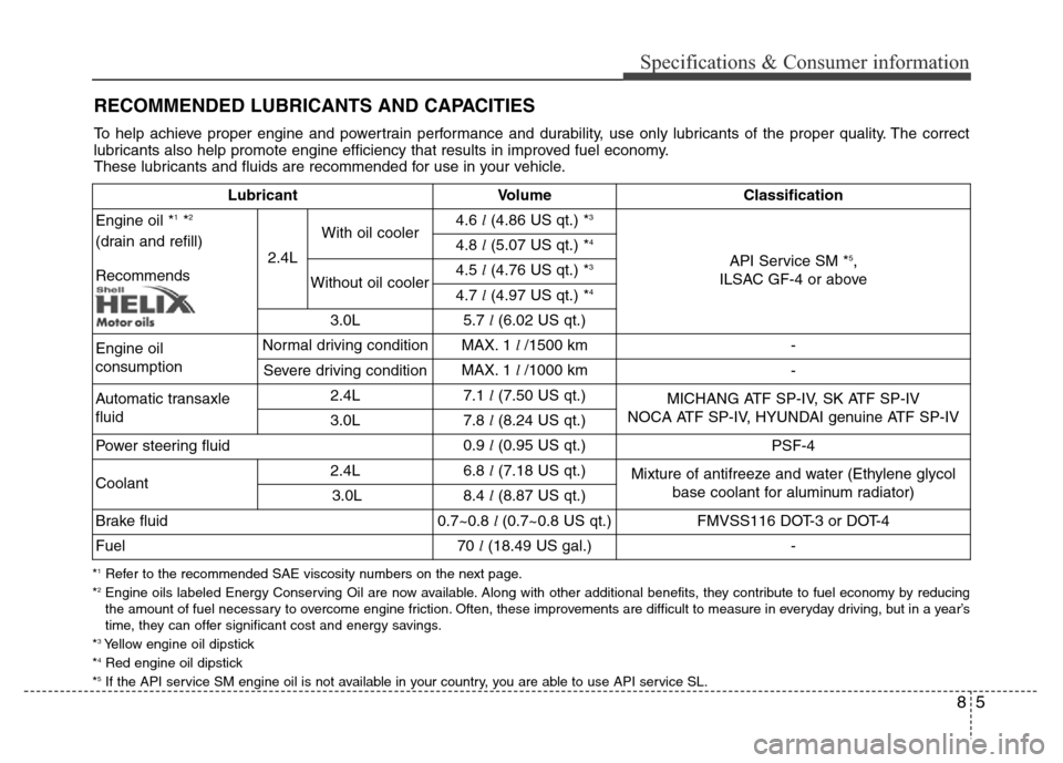 Hyundai Azera 2015 Owners Manual 85
Specifications & Consumer information
RECOMMENDED LUBRICANTS AND CAPACITIES
*1Refer to the recommended SAE viscosity numbers on the next page.
*2Engine oils labeled Energy Conserving Oil are now a Hyundai Azera 2015 Owners Manual 85
Specifications & Consumer information
RECOMMENDED LUBRICANTS AND CAPACITIES
*1Refer to the recommended SAE viscosity numbers on the next page.
*2Engine oils labeled Energy Conserving Oil are now a