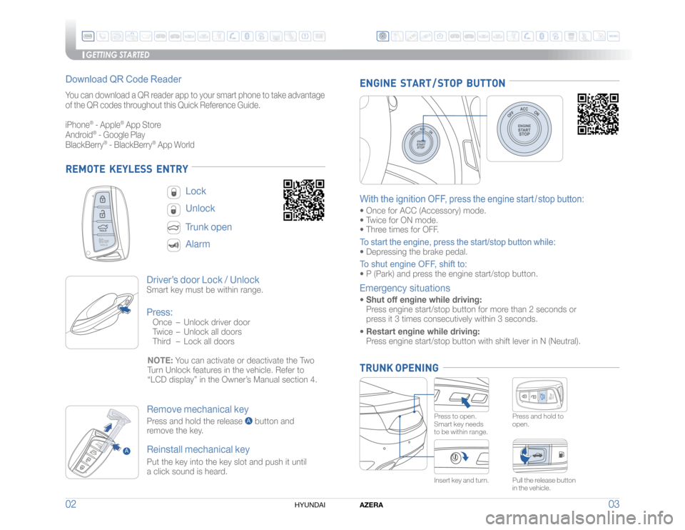 Hyundai Azera 2015  Quick Reference Guide GETTING STARTED
AZERA
03 02
HYUNDAI 
REMOTE  KEYLESS  ENTRY
LockUnlockTrunk openAlarm
Driver’s door Lock / Unlock
Smart key must be within range.Press:  Once  –  Unlock driver door 
  Twice  –  