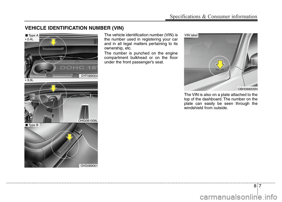 Hyundai Azera 2014  Owners Manual 87
Specifications & Consumer information
VEHICLE IDENTIFICATION NUMBER (VIN)
The vehicle identification number (VIN) is
the number used in registering your car
and in all legal matters pertaining to i