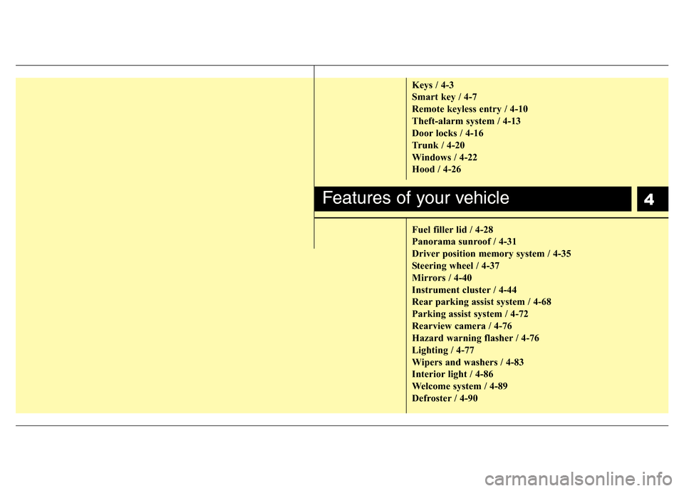 Hyundai Azera 2014  Owners Manual 4
Keys / 4-3
Smart key / 4-7
Remote keyless entry / 4-10
Theft-alarm system / 4-13
Door locks / 4-16
Trunk / 4-20
Windows / 4-22
Hood / 4-26
Fuel filler lid / 4-28
Panorama sunroof / 4-31
Driver posit