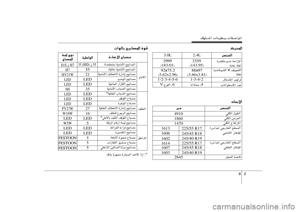 Hyundai Azera 2014  دليل المالك 2 8
pKN²*«  UuKFË  UH«u*«
`OÐUB*«   ©WCHM® WOU_«
`OÐUB*«   ©WOUŽ® WOU_«
`OÐUB   …—Uý≈   ·UDF½ô«   WOU_«
`OÐUB   l{u«
`OÐUB   —«dJ²«   WO³½U